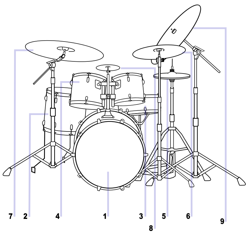 Drums Accessories