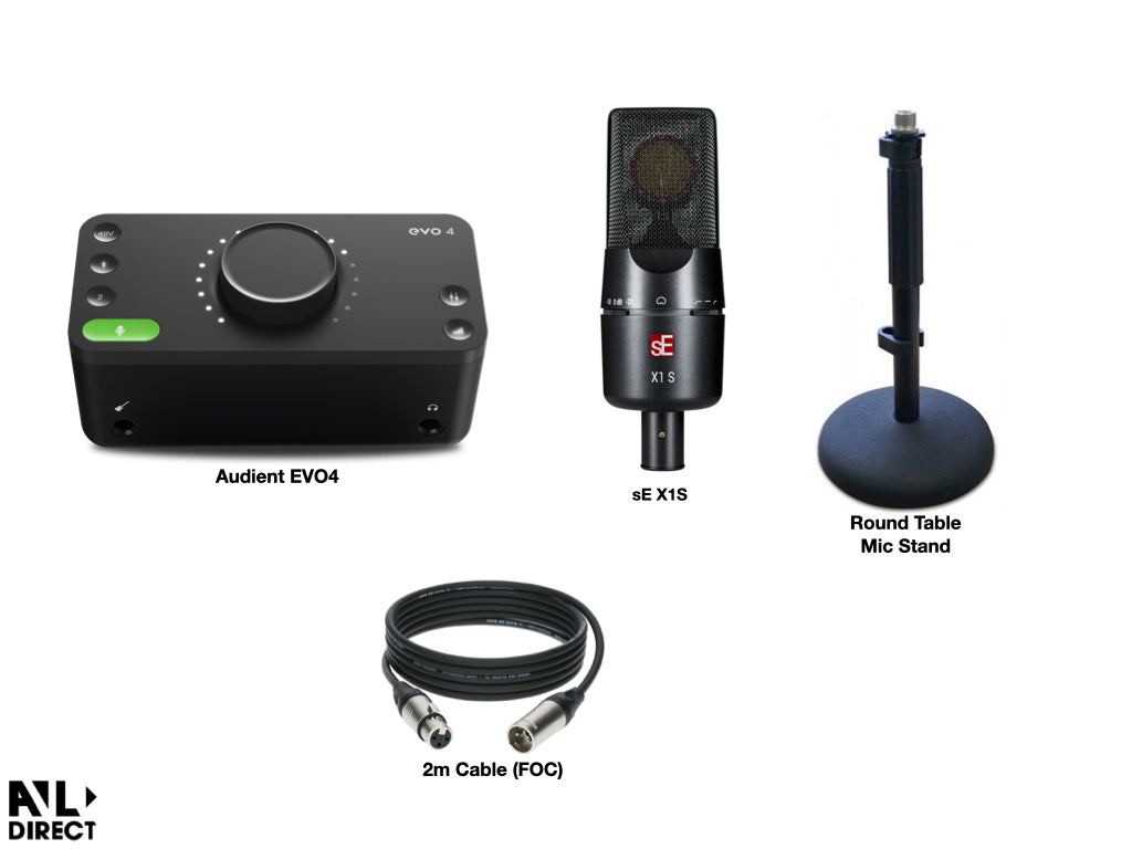 Customise Recording Bundles