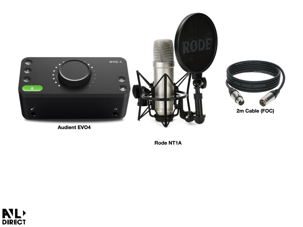 Customise Recording Bundles
