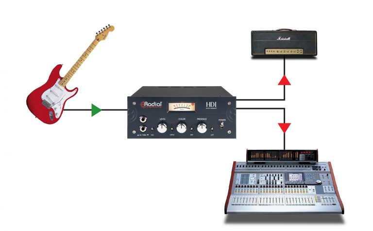 Radial Engineering High Definition Studio Direct Box