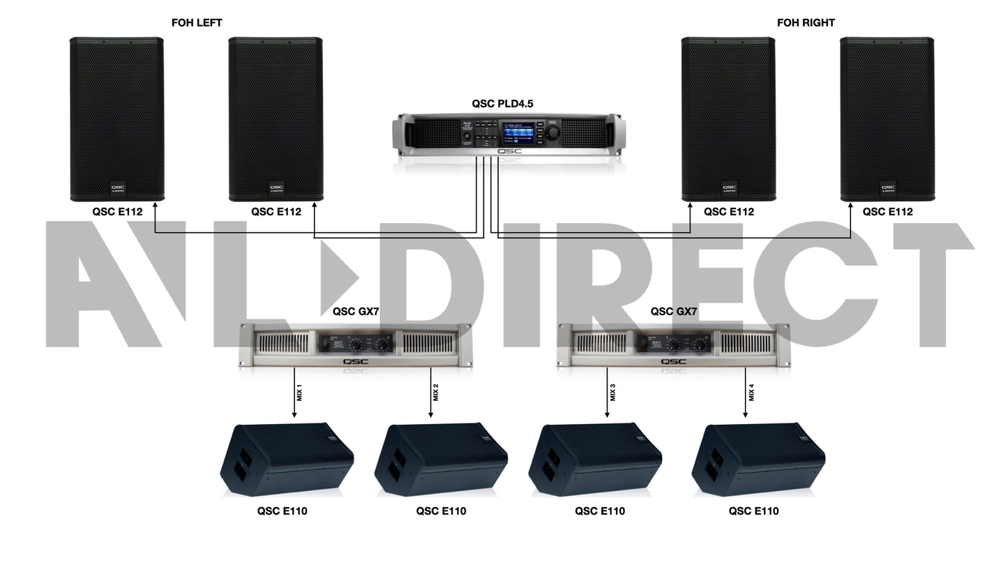 QSC E112 & E110 Package System for Cafes / Pubs