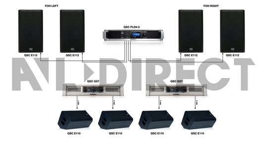 QSC E112 & E110 Package System for Cafes / Pubs