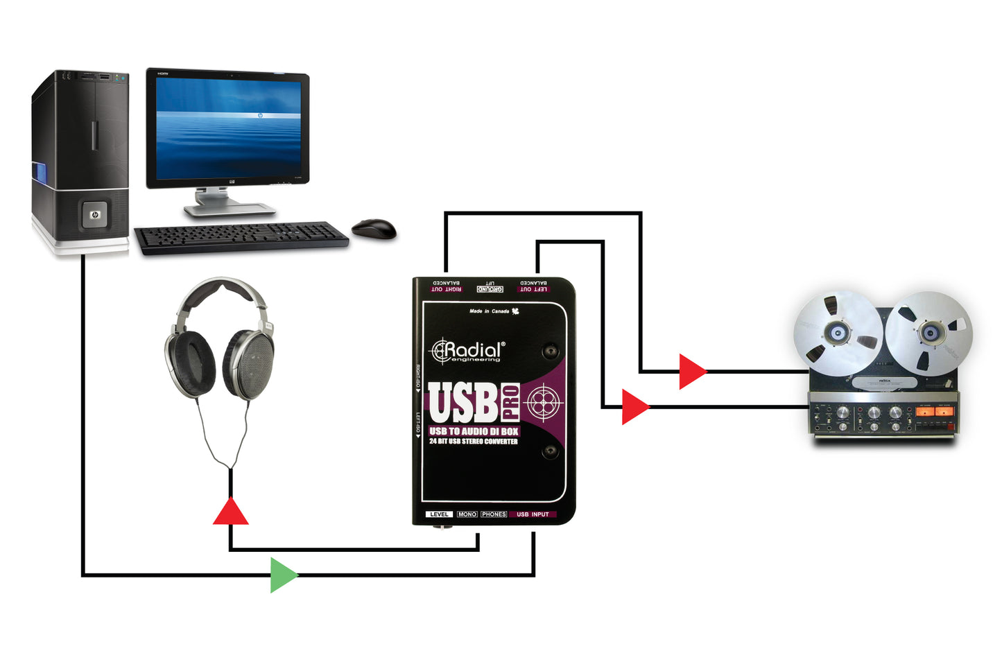 Radial Engineering USB-Pro Stereo USB Laptop DI